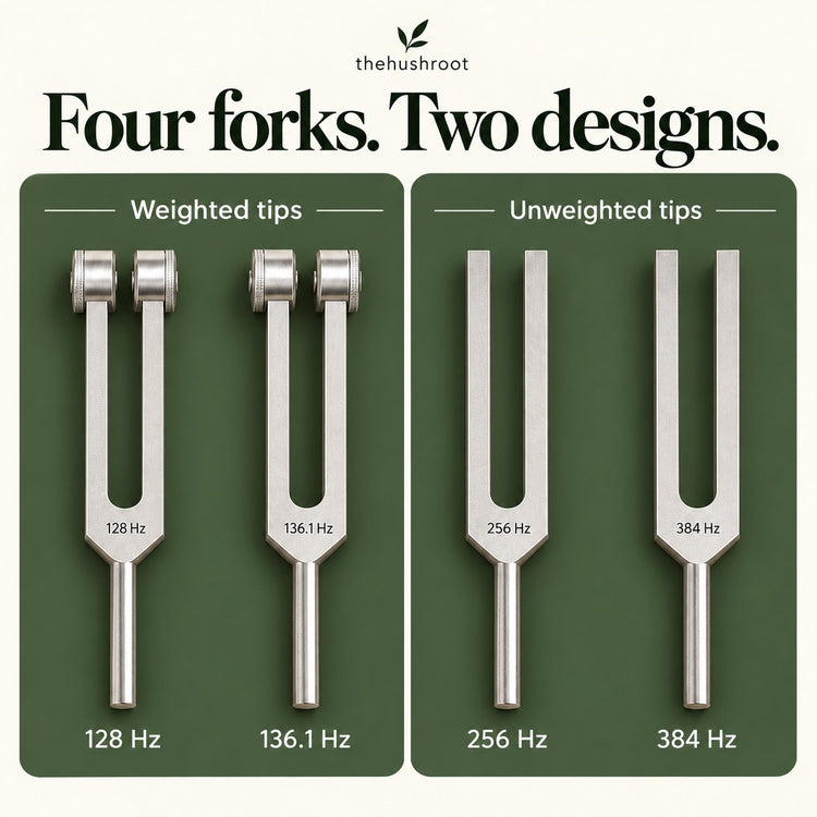 128 and 136.1 Hz have weighted tips; 256 and 384 Hz are unweighted.