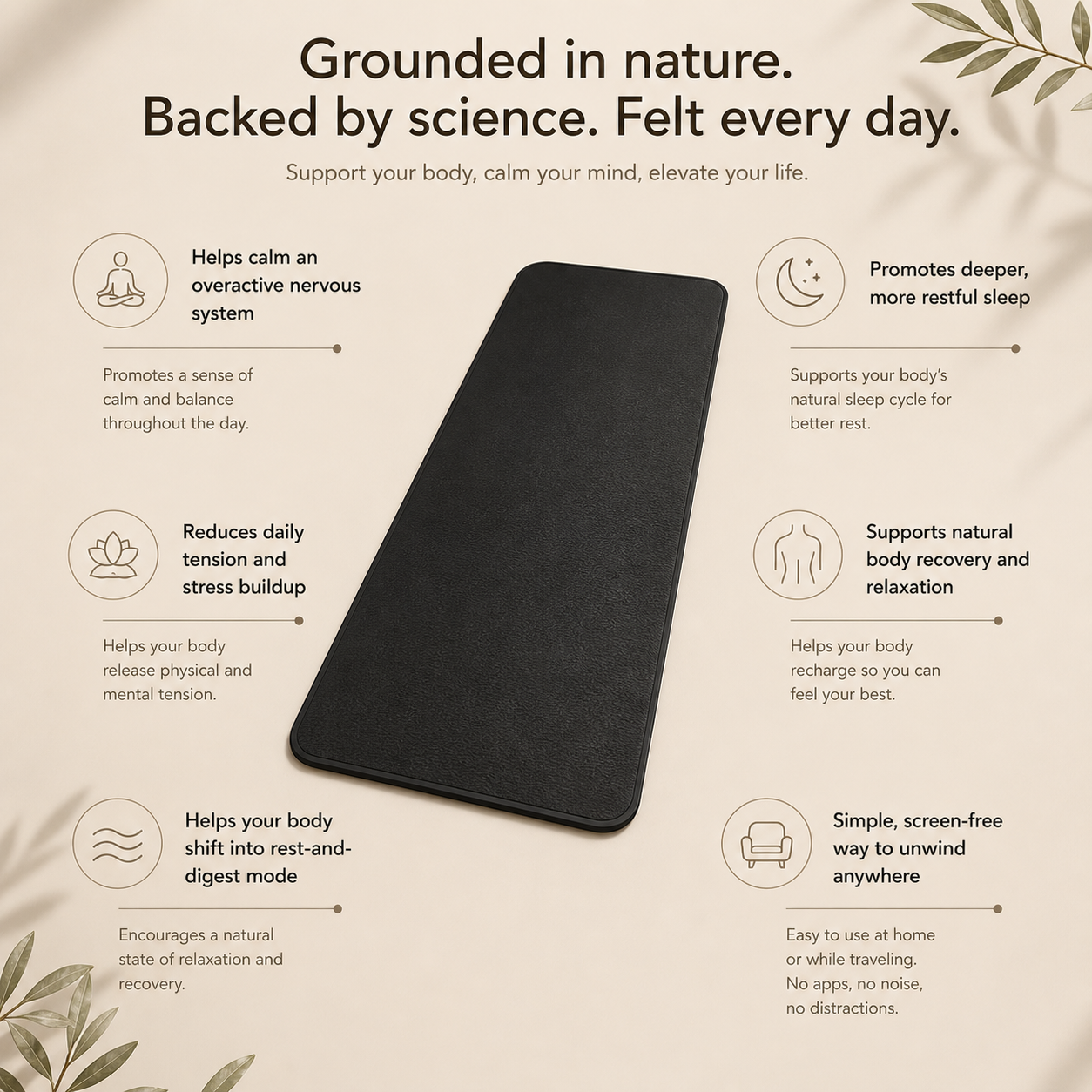 thehushroot™ Grounding Mat